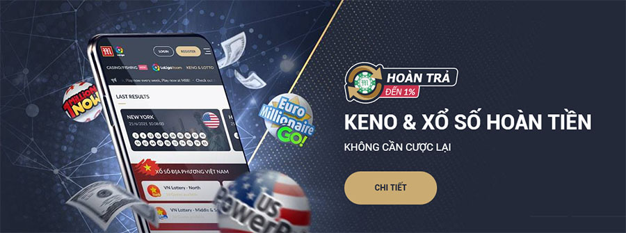 Xổ Số M88