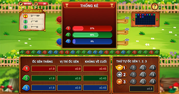 Game cuộc đua kỳ thú tại Vn88